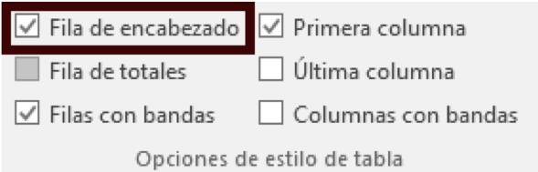 En la pestaña diseño de tabla, seleccionar la casilla de verificación Encabezados de tabla para los encabezados