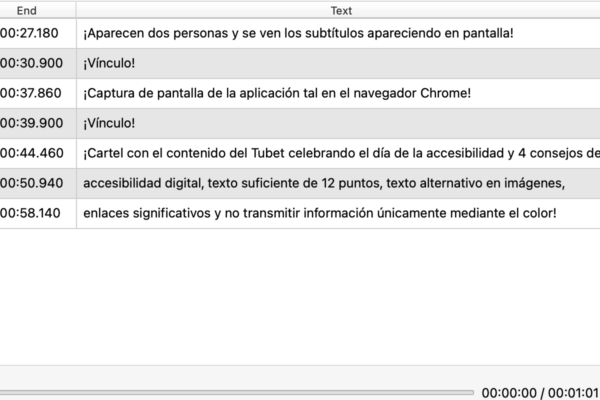 Captura de pantalla del programa buzz para generar subtítulos donde se muestran varias lineas de subtitulos con sus instantes de tiempo